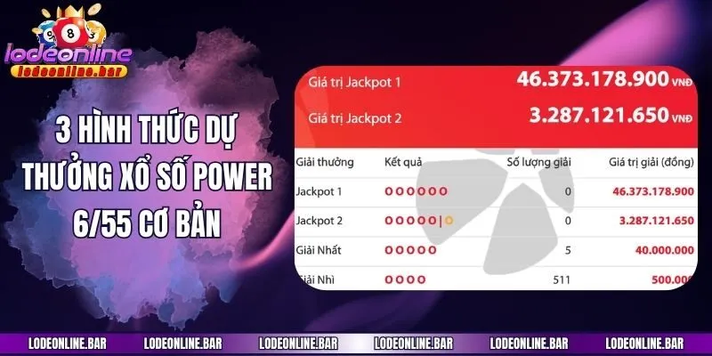 3 hình thức dự thưởng Xổ Số Power 6/55 cơ bản
