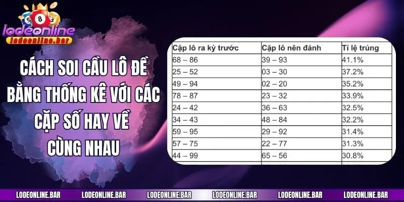 Cách soi cầu lô đề bằng thống kê với các cặp số hay về cùng nhau