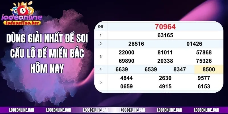 Dùng giải nhất để soi cầu lô đề miền Bắc hôm nay
