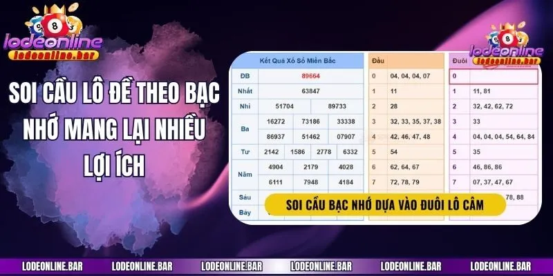 Soi cầu lô đề theo bạc nhớ mang lại nhiều lợi ích